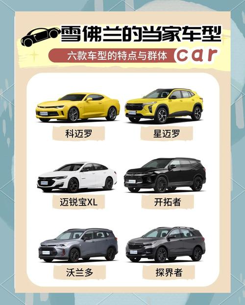 雪佛兰汽车车型及报价 雪佛兰车型及报价表
