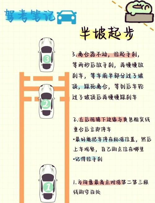 坡道定点停车技巧,坡道定点停车技巧图解