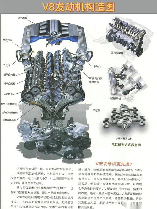 比亚迪f6发动机质量怎么样,比亚迪f6发动机结构图