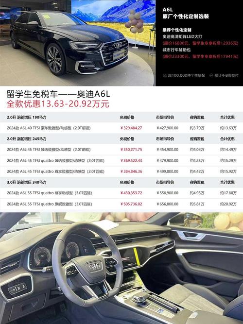 奥迪a6l油耗是多少／奥迪a6l官方油耗