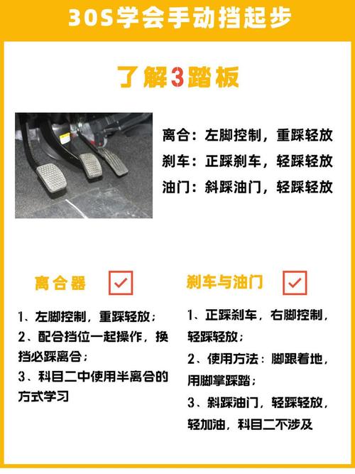 手动挡油门刹车离合分布图/手动挡车油门刹车离合顺序