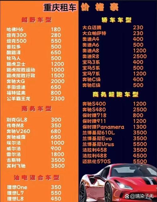 重庆易车网官网/易车网2020报价重庆