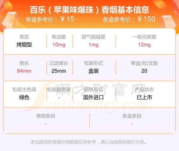 新佳乐百货(新佳乐价格)