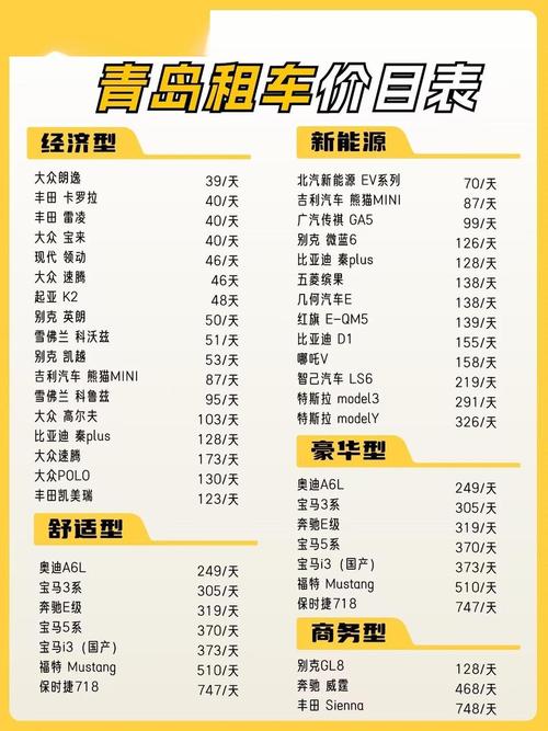 市场租车价格查询,租车网租车价格