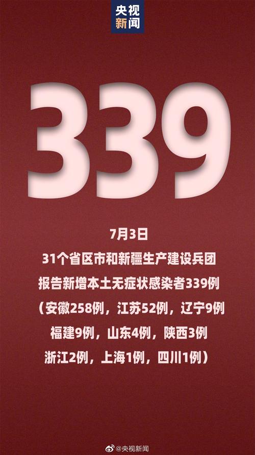 各地疫情情况(各地疫情情况最新消息)