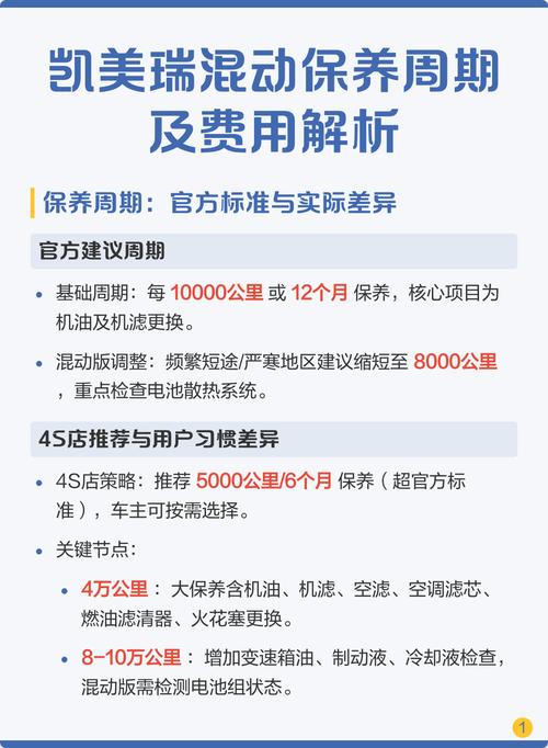 凯美瑞保养一次大概多少钱 凯美瑞日常保养费用