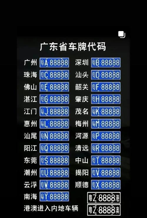 粤车牌号查询车主,粤车牌号查询车主33823号