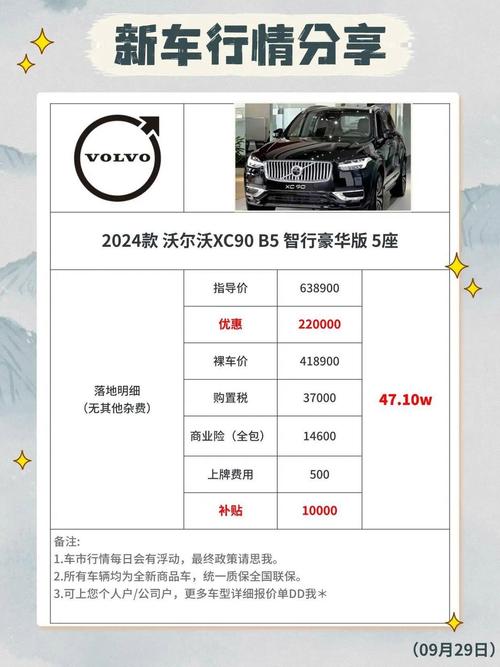 【volvo沃尔沃xc90最新落地价,沃尔沃xc60落地价格】