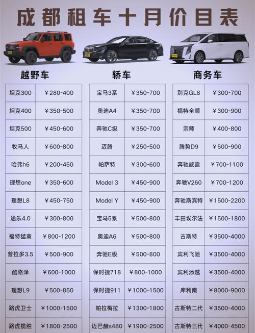 家庭用车一年的费用是多少 家庭用车一年的费用是多少钱