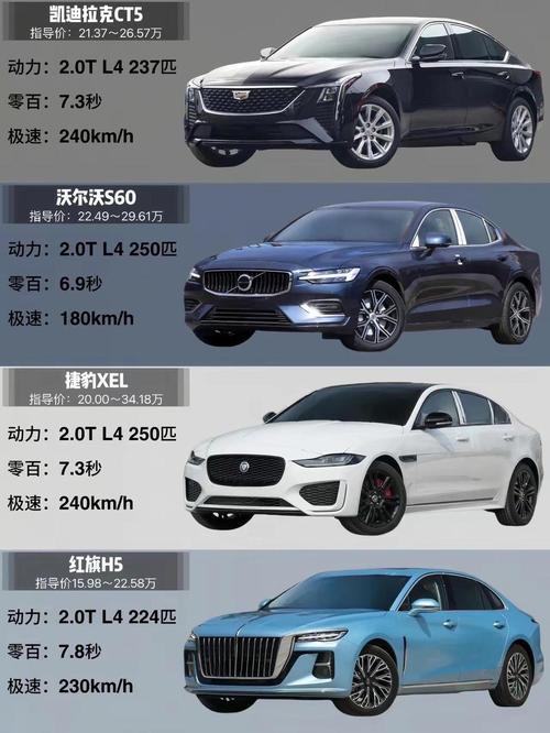 30万suv销量排行榜 20万的suv车排行榜前十名