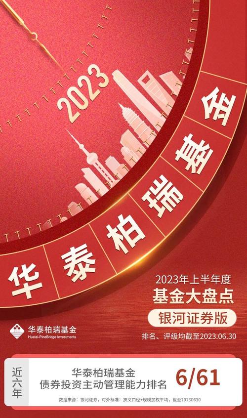 华泰柏瑞基金管理有限公司／华泰柏瑞基金管理有限公司官网