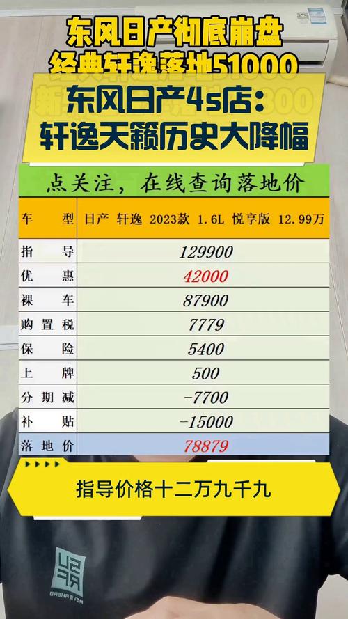 北京东风日产4s店,北京东风日产4s店排名