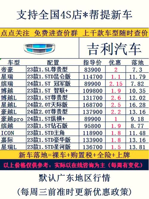 吉利所有车型价格图片 吉利汽车所有车型图片及报价