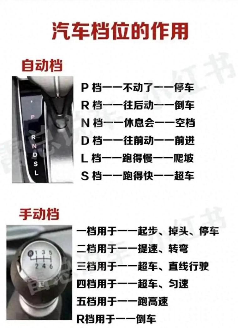新手开自动挡(新手开自动挡三大禁忌)