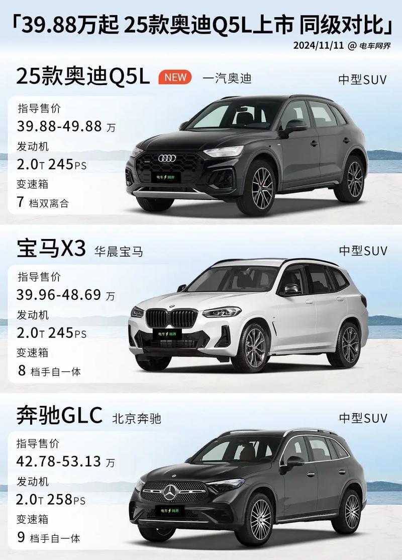 奥迪q5l降价真正原因／奥迪q5l降价真正原因是什么