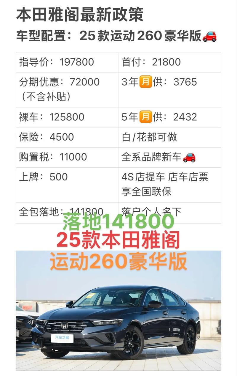 东风本田二厢车价格图片／东风本田两箱车价格