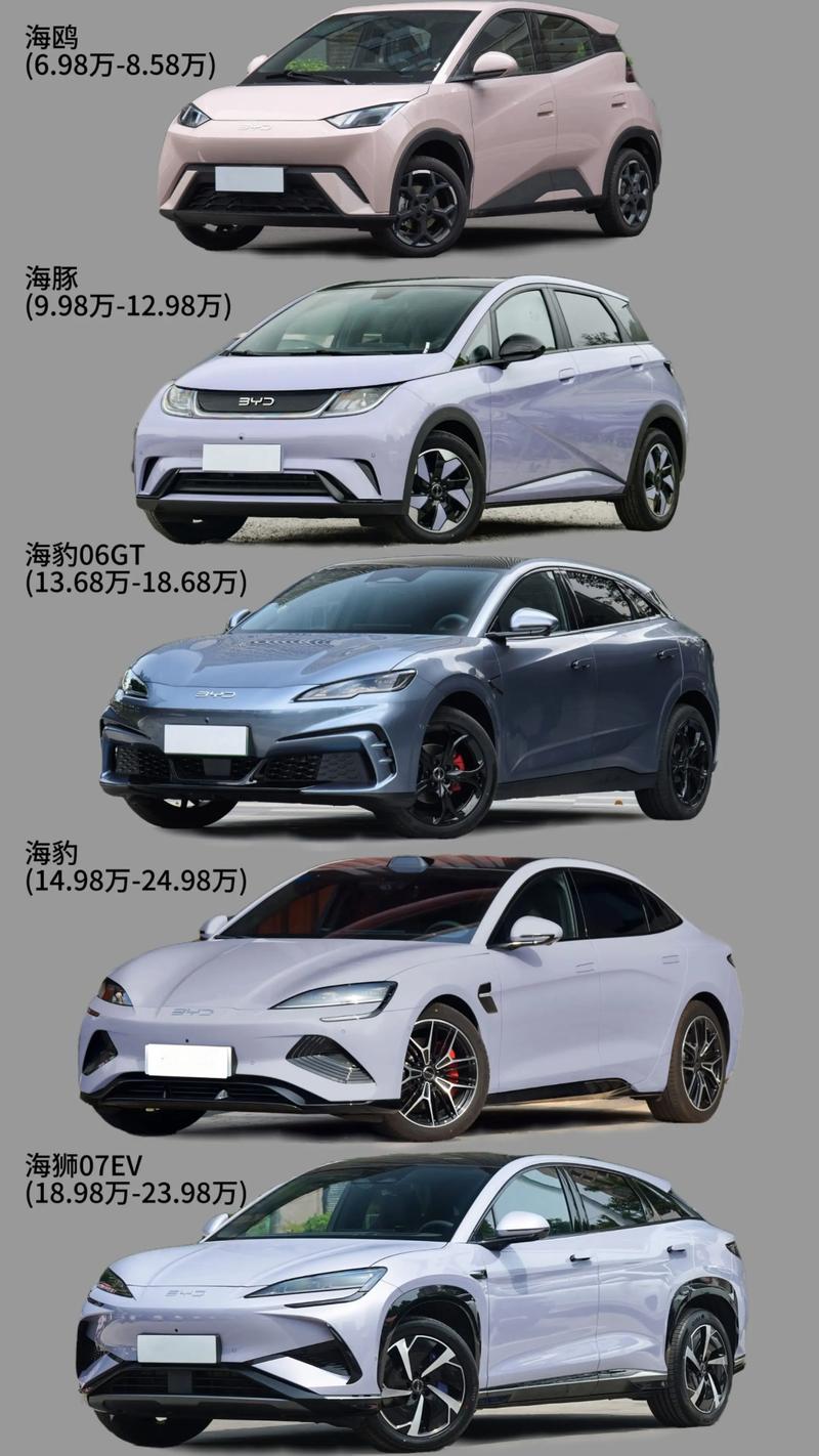 byd海洋系列全部车型(比亚迪海洋生物系列)
