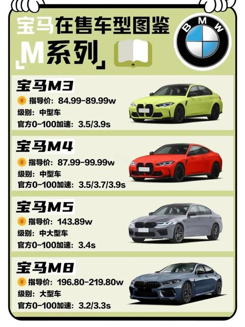 【宝马是哪个国家生产的,宝马是哪个国家的车品牌】