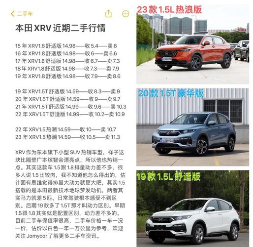 二手本田suv车型大全报价/二手本田车系列报价及图片