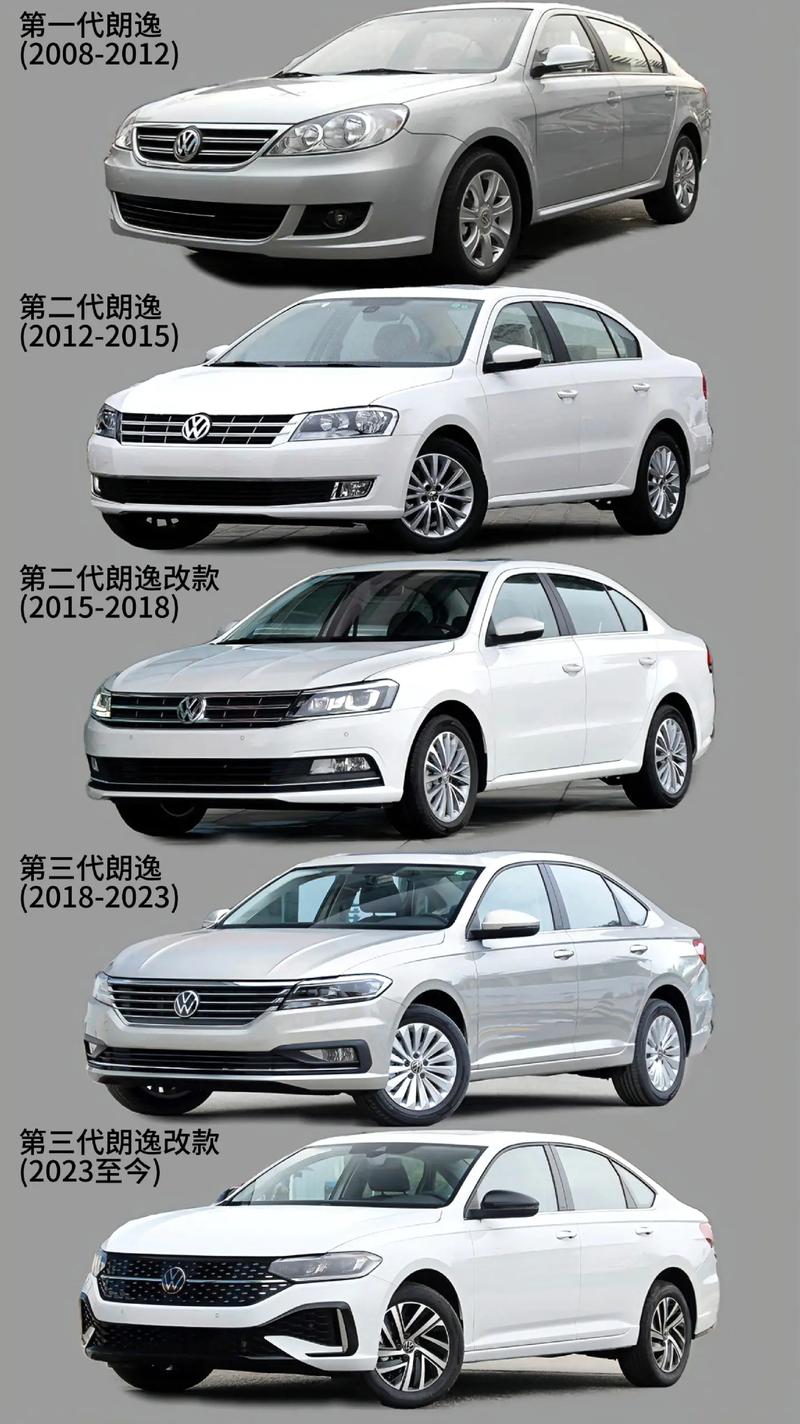 大众一共有多少款车/大众系列有多少款车型