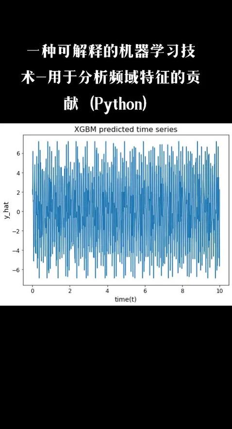 strain(strain 翻译)