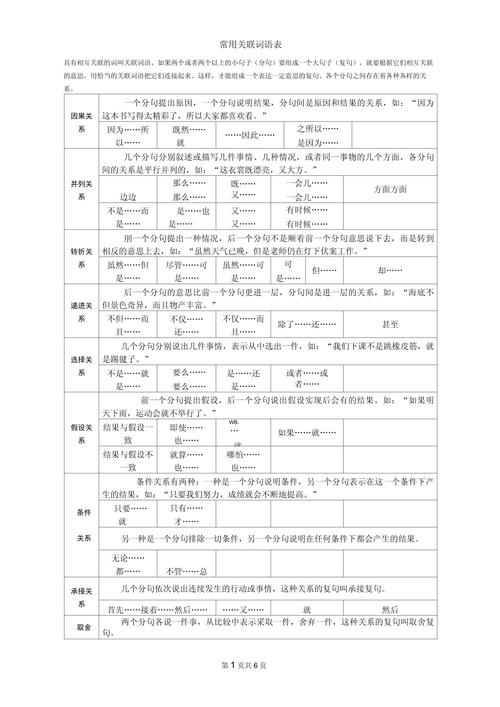 关联词大全 五年级关联词大全