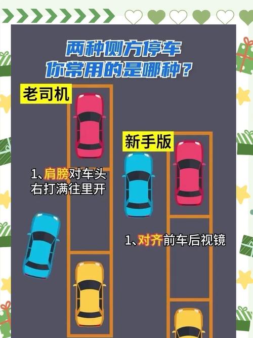 【侧方位停车视频讲解与技巧视频,侧方位停车视频讲解与技巧视频教程】